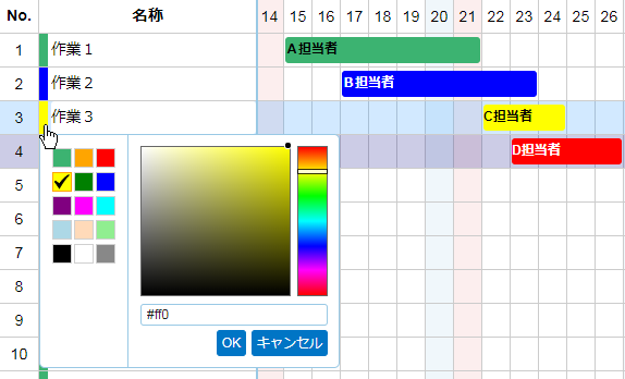 タスクの入力３