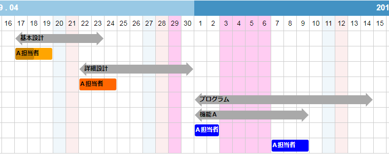 フィルタの条件設定2