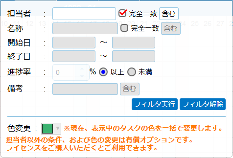 表示メッセージ