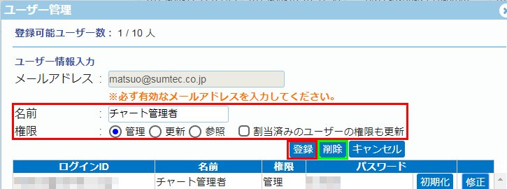 ユーザー修正