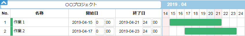 タスクの入力１