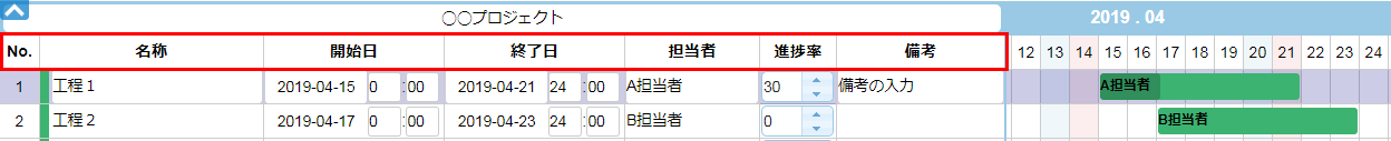 タスクの入力２