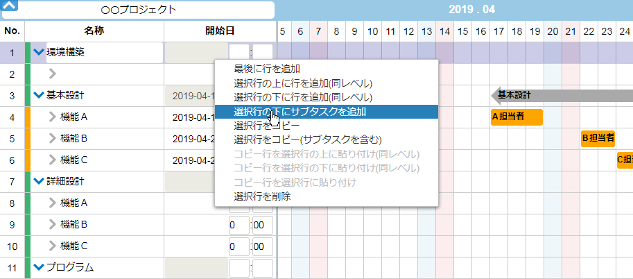 サブタスクの作成