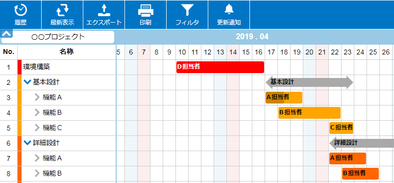 閲覧専用URLイメージ4