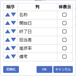 列表示設定