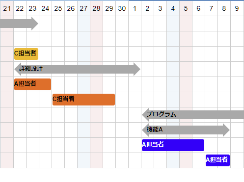 複数入力2