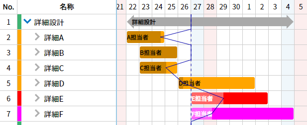 イナヅマ線1